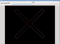 Lines of the cross