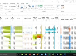 Methylation profiling and correlations with expression