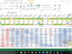miRNA-vs-genes expression profiling. TargetScan, DIANA microT, mirSVR, miRTarBase, PicTar predictions are provided