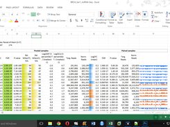 miRNA-Seq analysis results