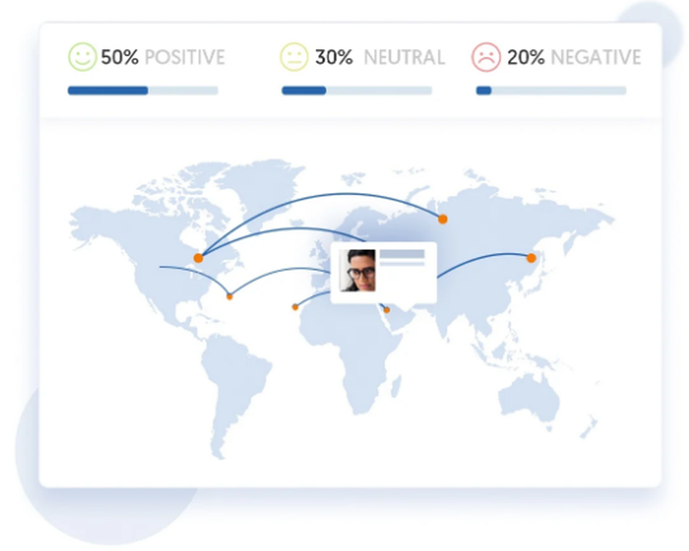 Crowd Analyzer Screenshot 1
