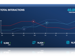 Crowd Analyzer Screenshot 1