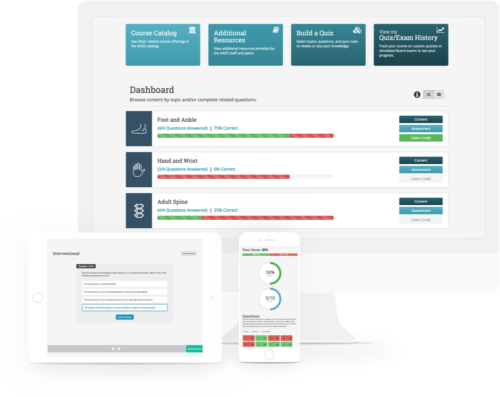 Crowd Wisdom Dashboard