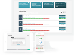 Crowd Wisdom Dashboard