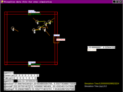 Agent-Based Simulation(ABS)