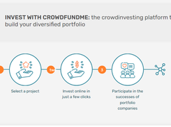 CrowdFundMe Screenshot 1