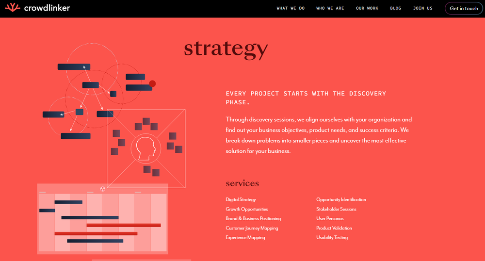 Crowdlinker Screenshot 1