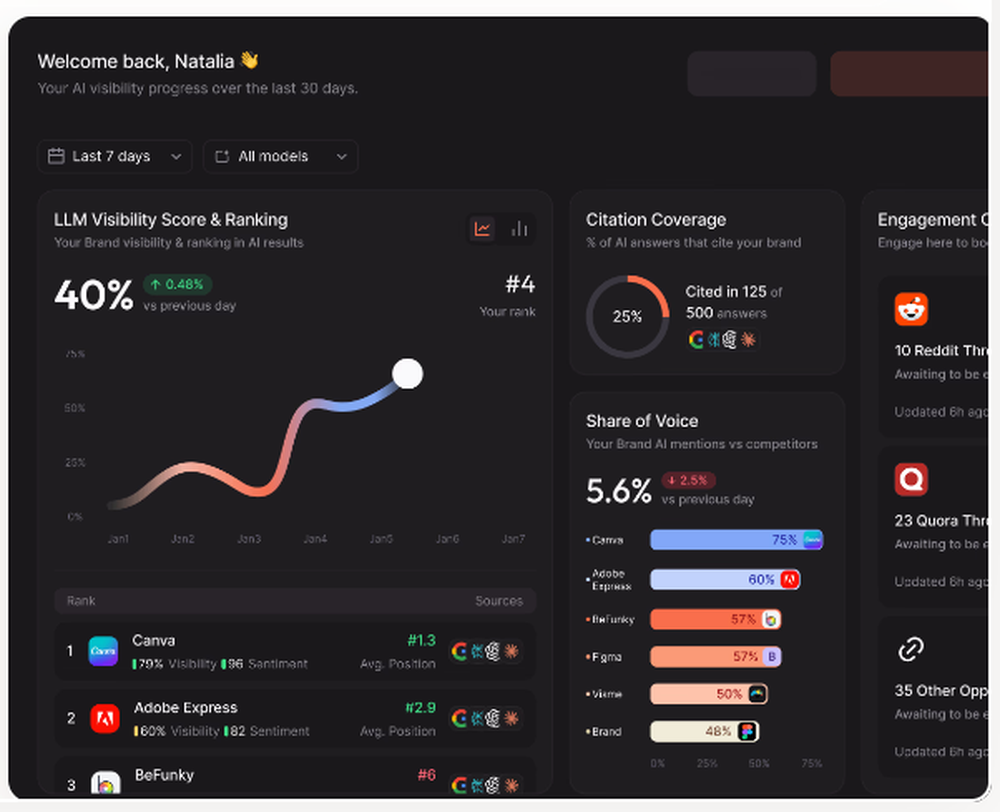 CrowdReply Screenshot 1