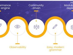 CrowdSec Screenshot 1