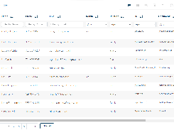 Generated Table