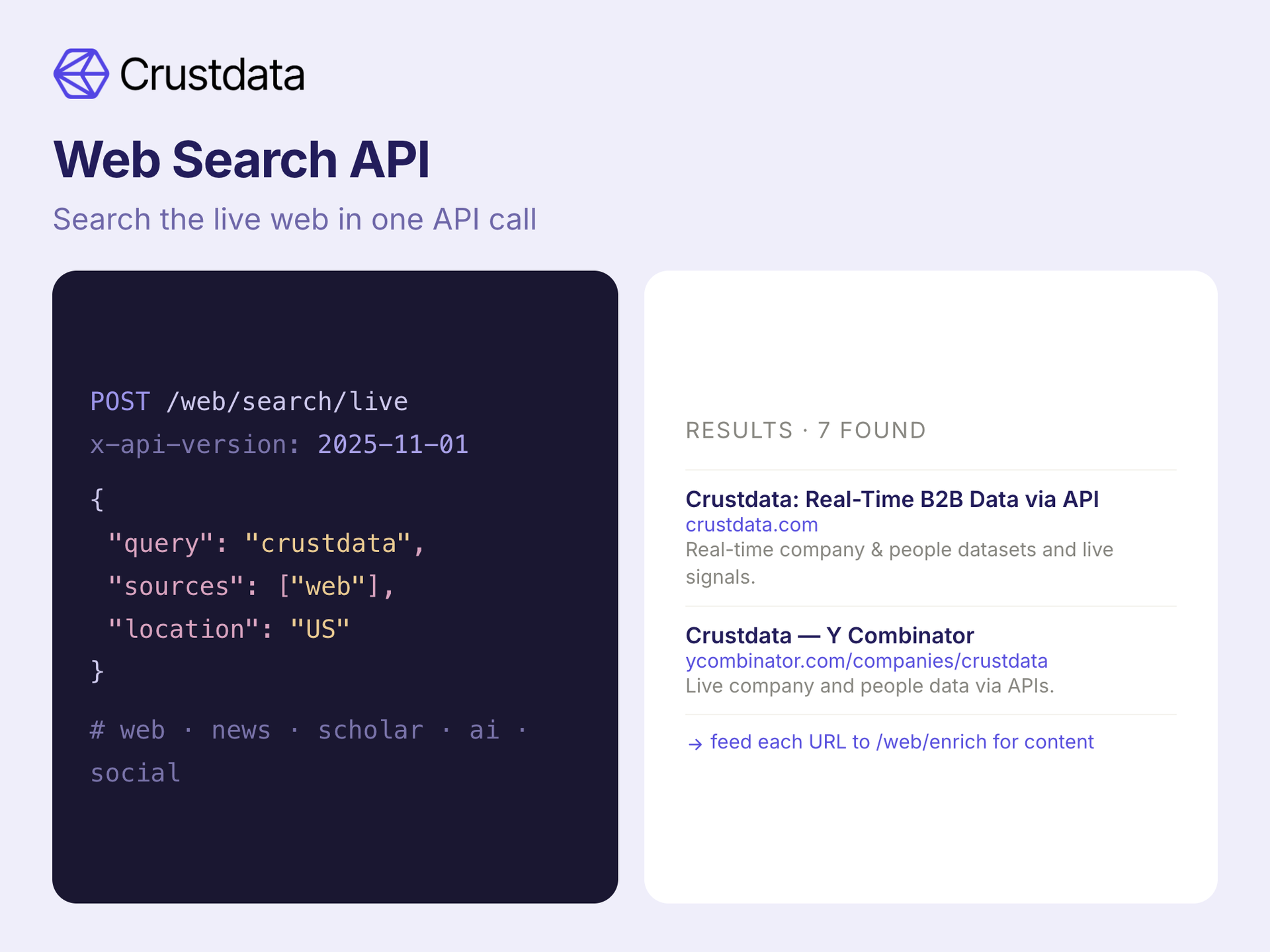 Search the live web across web, news, scholar, AI, and social sources.