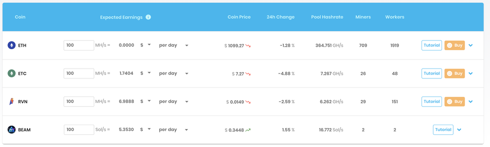 Cruxpool Screenshot 1