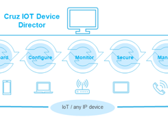 Cruz IoT Device Director Screenshot 1