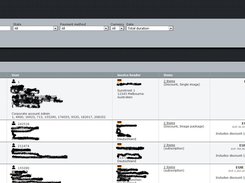Sample Webapplication