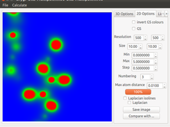 Default 2D visualization