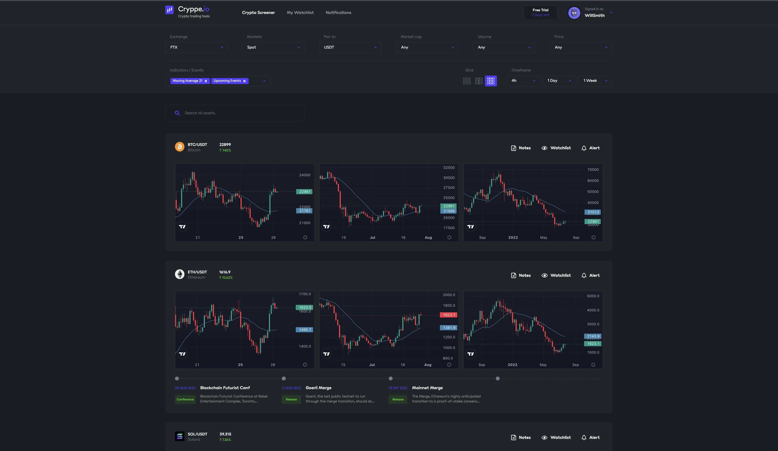 Cryppe.io Reviews in 2026