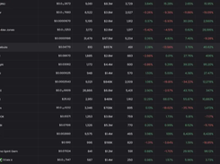 Crypto Airdrop Sniper Screenshot 1