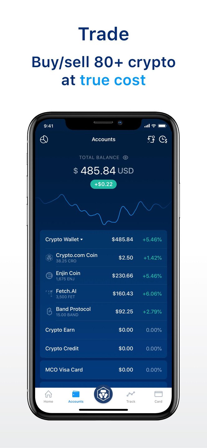 Crypto.com vs. Trust Wallet Comparison