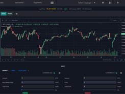 Trading View