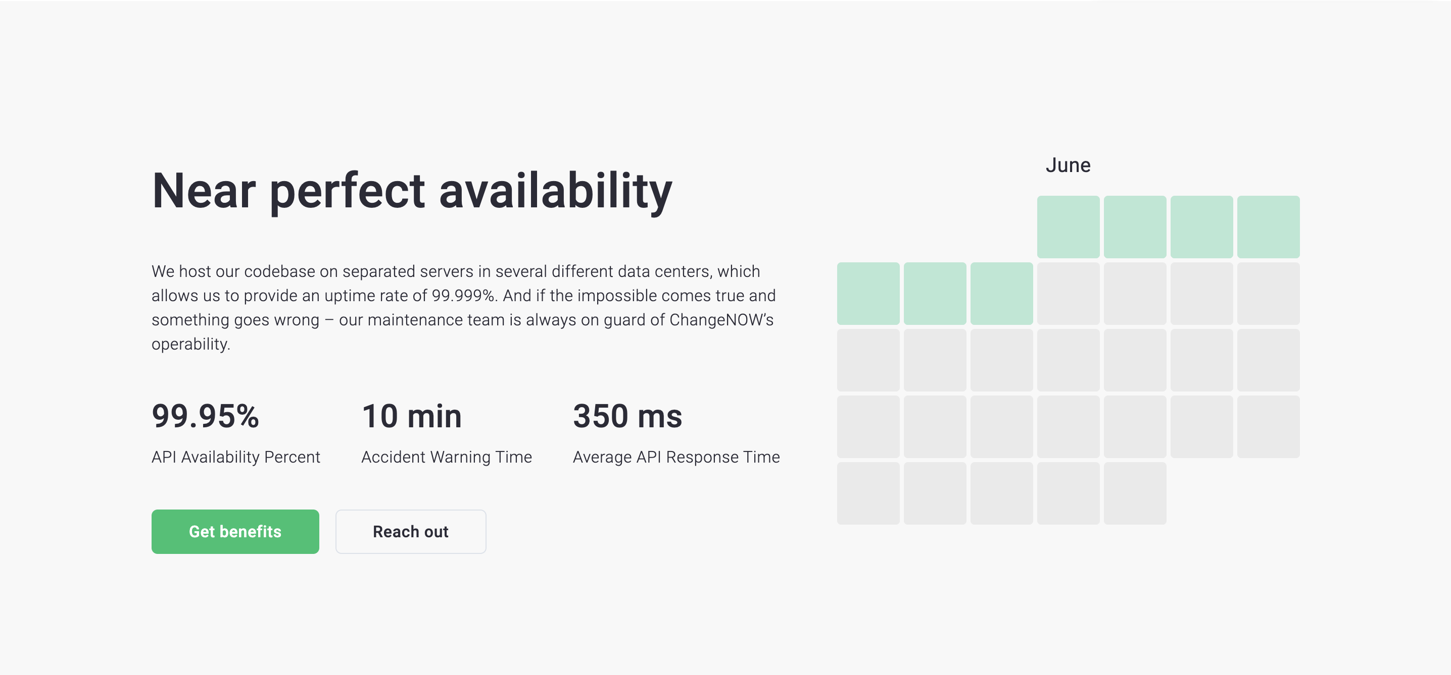 Crypto Exchange API Reviews in 2025