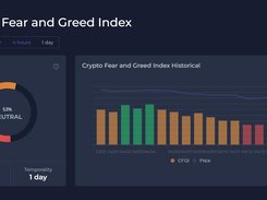 CFGI analysis