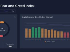 CFGI analysis