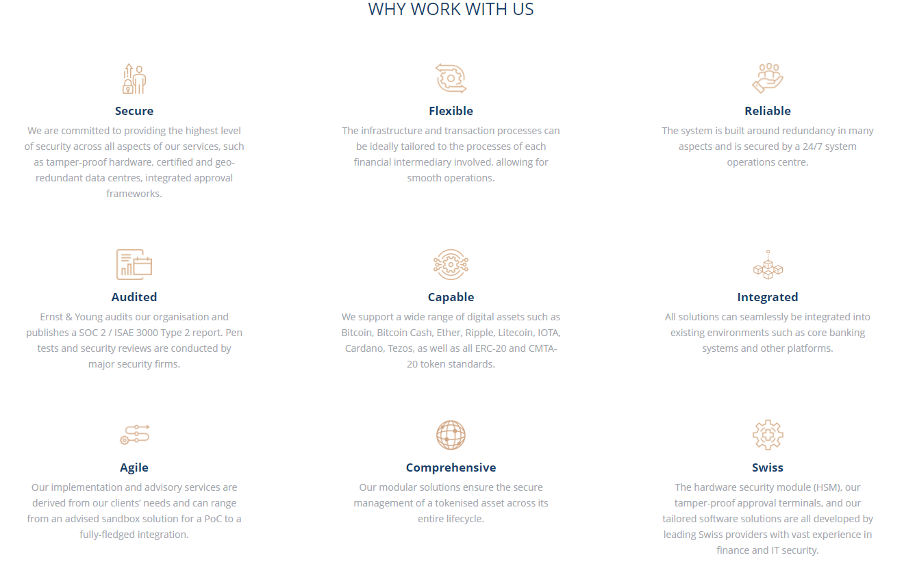 Crypto Finance Reviews in 2026