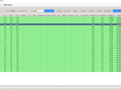 🚀 Unleash Your Crypto Success with Crypto Scanner v5.0! 🚀 Looking for the best investment opportunities in the crypto market? Crypto Scanner v5.0 is your ultimate tool with advanced signal technology!  Trade Only in Green Markets: Get real-time Buy Signals with low risk (Low Risk) for maximum profit. Discover Opportunities First: Analyze live data from BTC ($11,128.83) to key metrics like RSI, MACD, and trading volume (TV). Stay Ahead: Access 500 coins, spotting top picks like WANA, APX, and TWT before anyone else! Pro Features: Export to Excel, plot charts, and backtest strategies for smart decisions.  💡 Start with Simple Mode and unlock premium features with Unlock Premium! 📈 Time is money! Conquer the market with Crypto Scanner today! [Contact Support Button] 