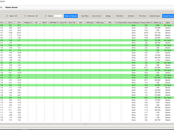 🦅 Track crypto markets like an eagle – real-time prices & volumes  🔔 Get clear trading signals: Strong Buy, Buy, Neutral, Sell, Strong Sell  ⚠️ Assess coin risk: Low, Medium, High  🗂️ Filter by category: DeFi, AI, Gaming, NFT, Meme  📊 Advanced indicators: RSI, MACD, Bollinger Bands, EMA, Stochastic  📝 Take personal notes directly in the app  📈 Quick links to TradingView charts (USDT & USD)  💾 Export your data to Excel  ✉️ Set email alerts for key market conditions  🆓 Free version available, premium unlocks unlimited refreshes