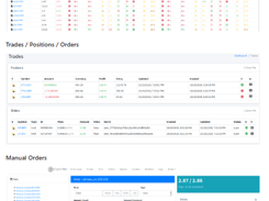 Crypto Trading Bot Screenshot 1