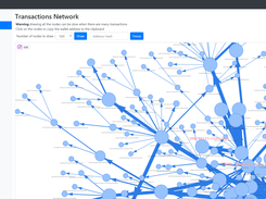 Transactions Network Visualization