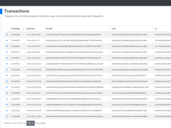 Transactions Table and Details Subtable