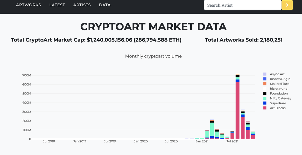 CryptoArt Screenshot 1