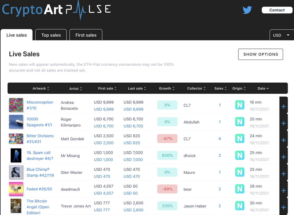 CryptoArtPulse Screenshot 1