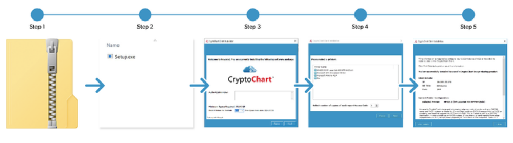 CryptoChart Screenshot 1