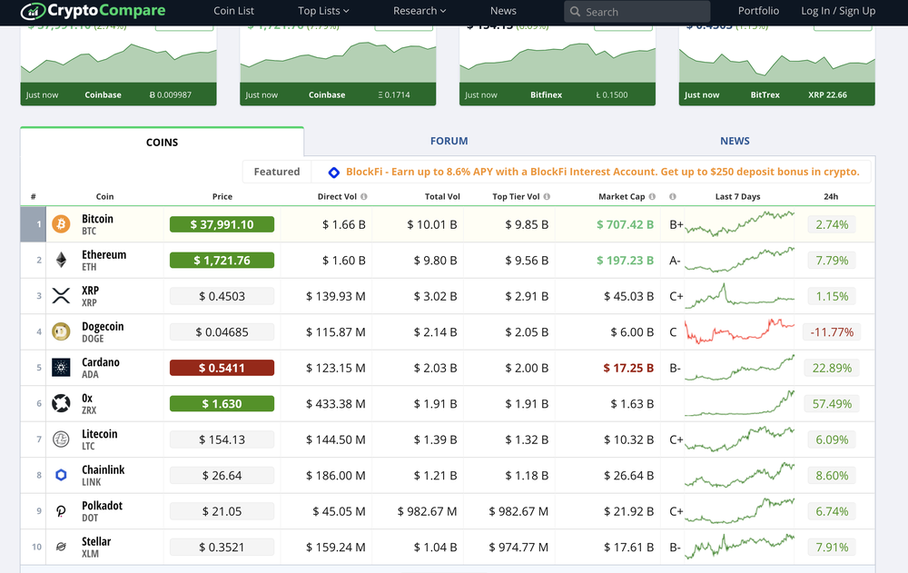 CryptoCompare Screenshot 1