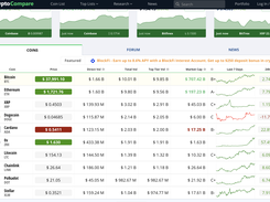 CryptoCompare Screenshot 1