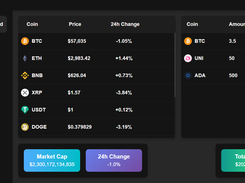 Cryptofolio Screenshot 3
