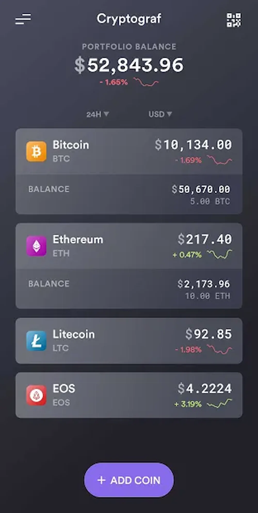Cryptograf Screenshot 1