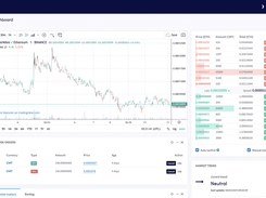 Cryptohopper Screenshot 1