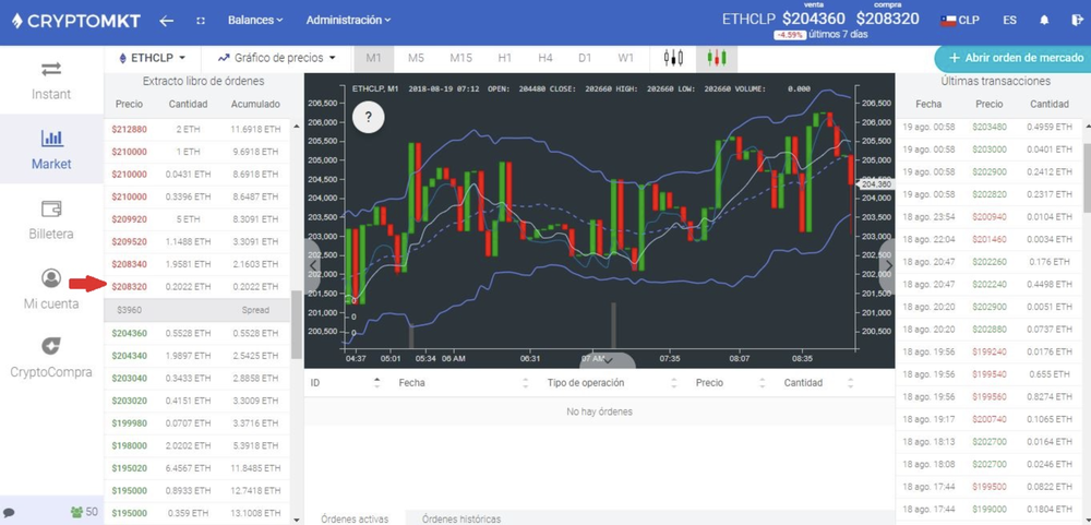 CryptoMarket Screenshot 1