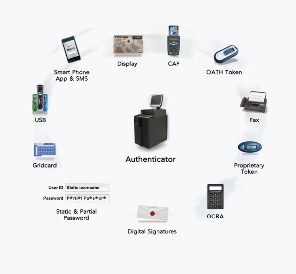 Cryptomathic Authenticator Screenshot 1