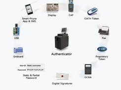 Cryptomathic Authenticator Screenshot 1