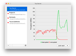Encrypts file contents and names using AES