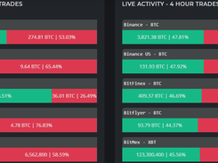 CryptoMeter.io Screenshot 1