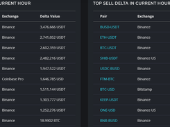CryptoMeter.io Screenshot 1