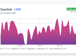 CryptoMiso Screenshot 1