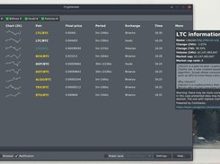 Coin plugin (CoinGecko)
