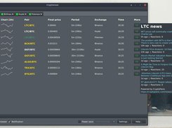 Coin plugin (CryptoPanic)