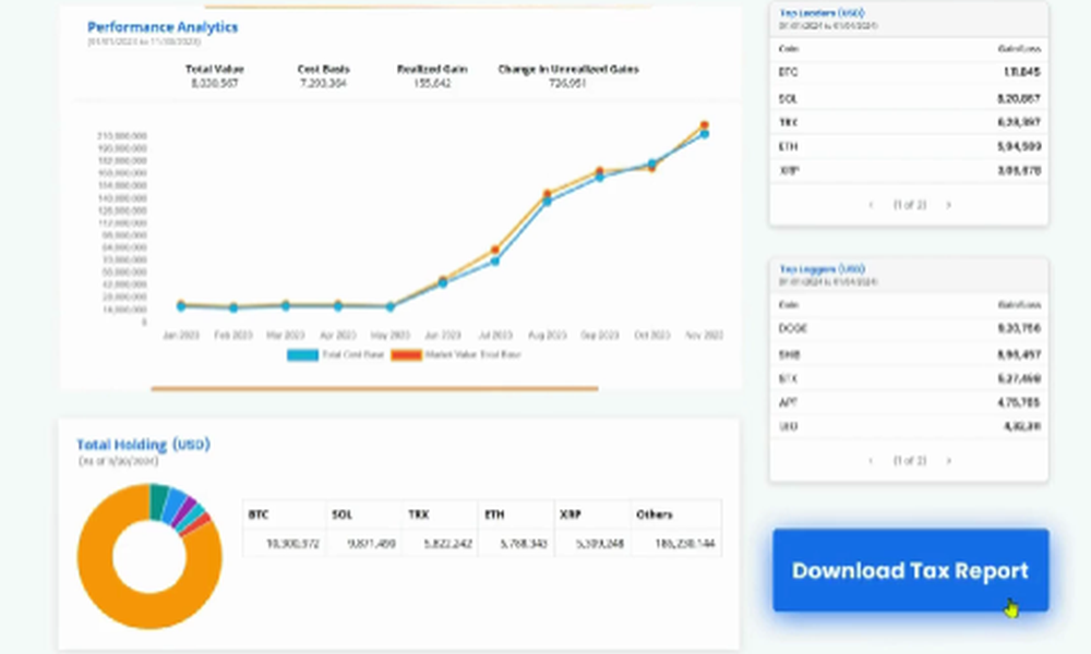 CryptoTax360° Screenshot 1